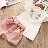 uploads/erp/collection/images/Children Clothing/XUQY/XU0263989/img_b/img_b_XU0263989_3_Kvrwdg2T5FVhu5odD230Z2z475vDFL_-